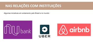NAS RELAÇÕES COM INSTITUIÇÕES
Algumas iniciativas em andamento pelo Brasil e no mundo:
 