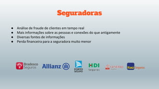 Seguradoras
● Análise de fraude de clientes em tempo real
● Mais informações sobre as pessoas e conexões do que antigamente
● Diversas fontes de informações
● Perda financeira para a seguradora muito menor
 