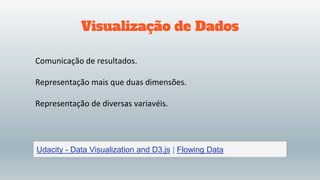 Visualização de Dados
Comunicação de resultados.
Representação mais que duas dimensões.
Representação de diversas variavéis.
Udacity - Data Visualization and D3.js | Flowing Data
 