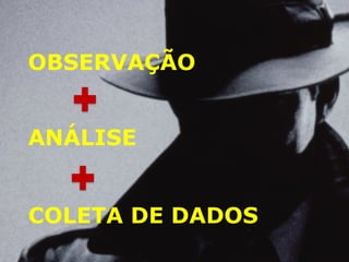 OBSERVAÇÃO
ANÁLISE
COLETA DE DADOS
 