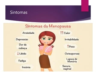 Sintomas
 