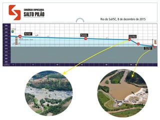 Rio do Sul/SC, 8 de dezembro de 2015
 