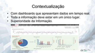 Contextualização
• Com dashboards que apresentam dados em tempo real.
• Toda a informação deve estar em um único lugar.
• Superioridade da Informação.

 