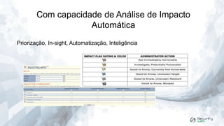 Prueba de Concepto

Com capacidade de Análise de Impacto
Automática
Priorização, In-sight, Automatização, Inteligência impacto
4.1.5.
Configuración de alertas de las banderas de
Sourcefire proporciona la capacidad para alertar las banderas de impacto a través del Syslog,
Email o SNMP, esto se puede configurar Policy & Response - -> Responses - -> Impact Flag
Alerts. (es necesario la creación de una alerta) Seleccione las alertas que desea recibir a través
de cada método y haga click en Save.

 