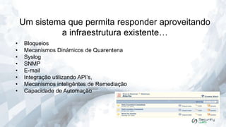 Um sistema que permita responder aproveitando
a infraestrutura existente…
•
•
•
•
•
•
•
•

Bloqueios
Mecanismos Dinámicos de Quarentena
Syslog
SNMP
E-mail
Integração utilizando API’s,
Mecanismos inteligêntes de Remediação
Capacidade de Automação

 