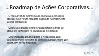 …Roadmap de Ações Corporativas...
- O meu nível de aderência as normativas consegue
atender ao nível de resposta esperada no tratamento
destes incidentes?
- Qual é a realidade entre ter capacidade técnica vs
status de certificado vs capacidade de defesa?
- Uma mudança de paradigma é necessária para
estabelecer um caminho de controle e proatividade que
estimulem novos negócios.

 