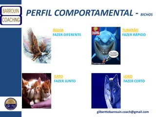 gilberttobarrouin.coach@gmail.com
PERFIL COMPORTAMENTAL - BICHOS
ÁGUIA
FAZER DIFERENTE
TUBARÃO
FAZER RÁPIDO
GATO
FAZER JUNTO
LOBO
FAZER CERTO
 