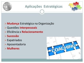 Aplicações Estratégicas
Mudança Estratégica na Organização
Questões Interpessoais
Eficiência x Relacionamento
Sucessão
Expatriados
Aposentadoria
Mulheres
 