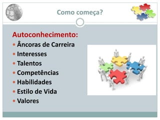 Como começa?
Autoconhecimento:
 Âncoras de Carreira
 Interesses
 Talentos
 Competências
 Habilidades
 Estilo de Vida
 Valores
 