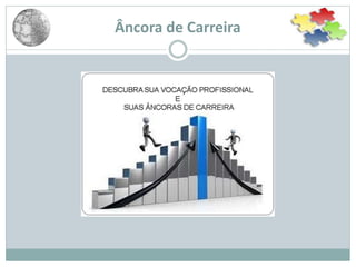 Âncora de Carreira
 