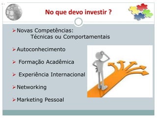 No que devo investir ?
Novas Competências:
Técnicas ou Comportamentais
Autoconhecimento
 Formação Acadêmica
 Experiência Internacional
Networking
Marketing Pessoal
1 –
 