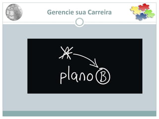 Gerencie sua Carreira
 