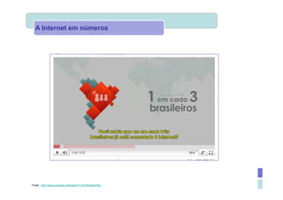 A Internet em números




Fonte: http://www.youtube.com/watch?v=DmRsQibIOWg
 