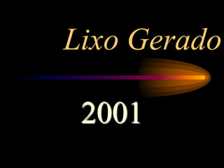 Lixo Gerado
2001
 