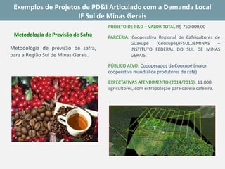 PROJETO DE P&D –VALOR TOTALR$ 750.000,00 
PARCERIA:CooperativaRegionaldeCafeicultoresdeGuaxupé(Cooxupé)/IFSULDEMINAS– INSTITUTOFEDERALDOSULDEMINASGERAIS. 
PÚBLICO ALVO: Coooperados da Cooxupé (maior cooperativa mundial de produtores de café) 
EXPECTATIVAS ATENDIMENTO (2014/2015): 11.000 agricultores, com extrapolação para cadeia cafeeira. 
Metodologia de Previsão de Safra 
Metodologiadeprevisãodesafra, paraaRegiãoSuldeMinasGerais. 
Exemplos de Projetos de PD&I Articulado com a Demanda LocalIF Sul de Minas Gerais  