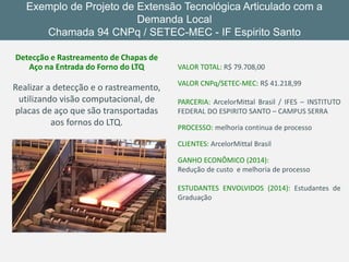 VALORTOTAL:R$79.708,00 
VALORCNPq/SETEC-MEC:R$41.218,99 
PARCERIA:ArcelorMittalBrasil/IFES–INSTITUTOFEDERALDOESPIRITOSANTO–CAMPUSSERRA 
PROCESSO:melhoriacontinuadeprocesso 
CLIENTES:ArcelorMittalBrasil 
GANHOECONÔMICO(2014): 
Reduçãodecustoemelhoriadeprocesso 
ESTUDANTESENVOLVIDOS(2014):EstudantesdeGraduação 
Detecção e Rastreamento de Chapas de Aço na Entrada do Forno do LTQ 
Realizar a detecção e o rastreamento, utilizando visão computacional, de placas de aço que são transportadas aos fornos do LTQ. 
Exemplo de Projeto de Extensão Tecnológica Articulado com a Demanda LocalChamada 94 CNPq / SETEC-MEC -IF Espirito Santo  