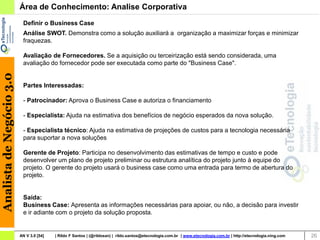 Área de Conhecimento: Analise Corporativa
                           Definir o Business Case
                           Análise SWOT. Demonstra como a solução auxiliará a organização a maximizar forças e minimizar
                           fraquezas.

                           Avaliação de Fornecedores. Se a aquisição ou terceirização está sendo considerada, uma
                           avaliação do fornecedor pode ser executada como parte do "Business Case".
Analista de Negócio 3.0




                           Partes Interessadas:

                           - Patrocinador: Aprova o Business Case e autoriza o financiamento

                           - Especialista: Ajuda na estimativa dos benefícios de negócio esperados da nova solução.

                           - Especialista técnico: Ajuda na estimativa de projeções de custos para a tecnologia necessária
                           para suportar a nova soluções

                           Gerente de Projeto: Participa no desenvolvimento das estimativas de tempo e custo e pode
                           desenvolver um plano de projeto preliminar ou estrutura analítica do projeto junto à equipe do
                           projeto. O gerente do projeto usará o business case como uma entrada para termo de abertura do
                           projeto.


                           Saída:
                           Business Case: Apresenta as informações necessárias para apoiar, ou não, a decisão para investir
                           e ir adiante com o projeto da solução proposta.


                          AN V 3.0 [54]   | Rildo F Santos | (@rildosan) | rildo.santos@etecnologia.com.br | www.etecnologia.com.br | http://etecnologia.ning.com   26
 