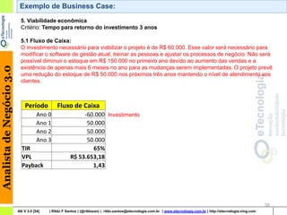 Exemplo de Business Case:
                           5. Viabilidade econômica
                           Critério: Tempo para retorno do investimento 3 anos

                           5.1 Fluxo de Caixa:
                           O investimento necessário para viabilizar o projeto é de R$ 60.000. Esse valor será necessário para
                           modificar o software de gestão atual, treinar as pessoas e ajustar os processos de negócio. Não será
                           possível diminuir o estoque em R$ 150.000 no primeiro ano devido ao aumento das vendas e a
Analista de Negócio 3.0




                           existência de apenas mais 6 meses no ano para as mudanças serem implementadas. O projeto prevê
                           uma redução do estoque de R$ 50.000 nos próximos três anos mantendo o nível de atendimento aos
                           clientes.



                              Período         Fluxo de Caixa
                                     Ano 0                 -60.000 Investimento
                                     Ano 1                  50.000
                                     Ano 2                  50.000
                                     Ano 3                  50.000
                            TIR                               65%
                            VPL                       R$ 53.653,18
                            Payback                           1,43




                                                                                                                                                                    35
                          AN V 3.0 [54]   | Rildo F Santos | (@rildosan) | rildo.santos@etecnologia.com.br | www.etecnologia.com.br | http://etecnologia.ning.com
 