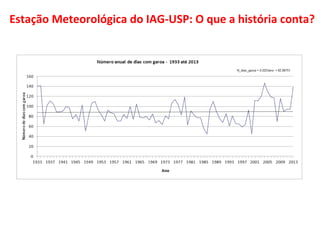 Estação Meteorológica do IAG-USP: O que a história conta? 
 