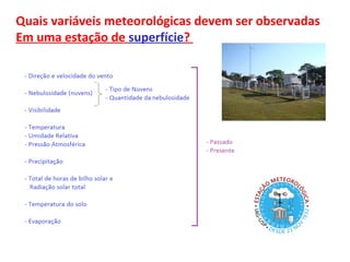 Quais variáveis meteorológicas devem ser observadas 
Em uma estação de superfície? 
 
