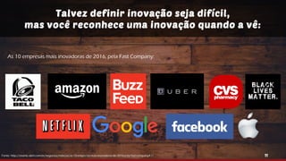 11
Talvez definir inovação seja difícil,
mas você reconhece uma inovação quando a vê:
Fonte: http://exame.abril.com.br/negocios/noticias/as-10-empresas-mais-inovadoras-de-2016-pela-fast-company#11
As 10 empresas mais inovadoras de 2016, pela Fast Company:
 