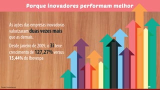 Fonte: Innoscience
Porque inovadores performam melhor
14Fonte: Innoscience
 
