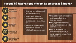 15Fonte: Innoscience
CLIENTES
CONCOR
RENTES
DESAFIOS
INTERNOS
ATRAÇÃO DE
TALENTOS
DESCONTI
NUIDADES
Porque há fatores que movem as empresas à inovar






 