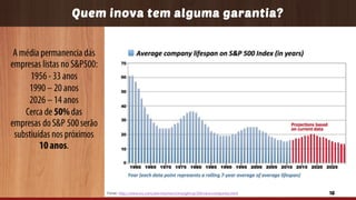 16
Quem inova tem alguma garantia?
Fonte: http://www.inc.com/ilan-mochari/innosight-sp-500-new-companies.html
 