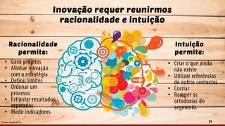 Racionalidade
permite:
21
•
•
•
•
•
•
•
•
•
•
Inovação requer reunirmos
racionalidade e intuição
Fonte: Innoscience
Intuição
permite:
 