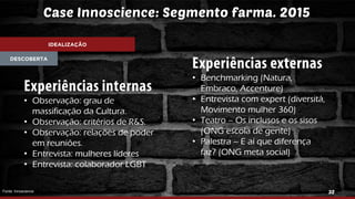 32
DESCOBERTA
IDEALIZAÇÃO
• Observação: grau de
massificação da Cultura.
• Observação: critérios de R&S.
• Observação: relações de poder
em reuniões.
• Entrevista: mulheres líderes
• Entrevista: colaborador LGBT
• Benchmarking (Natura,
Embraco, Accenture)
• Entrevista com expert (diversitá,
Movimento mulher 360)
• Teatro – Os inclusos e os sisos
(ONG escola de gente)
• Palestra – E aí que diferença
faz? (ONG meta social)
Fonte: Innoscience
Case Innoscience: Segmento farma. 2015
 