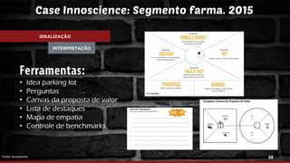 33
IDEALIZAÇÃO
• Idea parking lot
• Perguntas
• Canvas da proposta de valor
• Lista de destaques
• Mapa de empatia
• Controle de benchmarks
INTERPRETAÇÃO
Fonte: Innoscience
Case Innoscience: Segmento farma. 2015
 