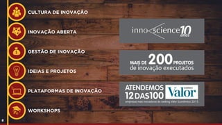 6
CULTURA DE INOVAÇÃO
INOVAÇÃO ABERTA
GESTÃO DE INOVAÇÃO
IDEIAS E PROJETOS
WORKSHOPS
PLATAFORMAS DE INOVAÇÃO
 