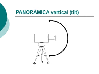 PANORÂMICA vertical (tilt)
 