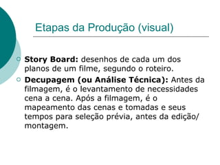 Etapas da Produção (visual)

   Story Board: desenhos de cada um dos
    planos de um filme, segundo o roteiro.
   Decupagem (ou Análise Técnica): Antes da
    filmagem, é o levantamento de necessidades
    cena a cena. Após a filmagem, é o
    mapeamento das cenas e tomadas e seus
    tempos para seleção prévia, antes da edição/
    montagem.
 