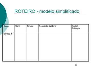 ROTEIRO - modelo simplificado


Cena       Plano   Tempo   Descrição da Cena   Áudio/
                                               Diálogos

Tomada 1




                                                 34
 