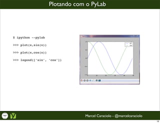 Plotando com o PyLab


                                !!!"#$%$&'()*+,&*-"*./+*01"

$ ipython --pylab

>>> plot(x,sin(x))
...