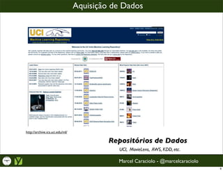 Aquisição de Dados




http://archive.ics.uci.edu/ml/

                                          Repositórios de Dados
   ...