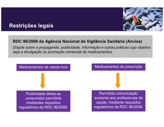 Restrições legais

 RDC 96/2008 da Agência Nacional de Vigilância Sanitária (Anvisa)
 Dispõe sobre a propaganda, publicidade, informação e outras práticas cujo objetivo
 seja a divulgação ou promoção comercial de medicamentos.



    Medicamentos de venda livre                  Medicamentos de prescrição




        Publicidade direta ao                       Permitida comunicação
        consumidor permitida                     somente aos profissionais da
        mediantes requisitos                       saúde, mediante requisitos
    regulatórios da RDC 96/2008.                 regulatórios da RDC 96/2008.
 
