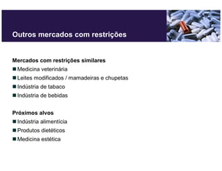 Outros mercados com restrições


Mercados com restrições similares
 Medicina veterinária
 Leites modificados / mamadeiras e chupetas
 Indústria de tabaco
 Indústria de bebidas


Próximos alvos
 Indústria alimentícia
 Produtos dietéticos
 Medicina estética
 