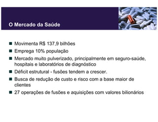 O Mercado da Saúde


 Movimenta R$ 137,9 bilhões
 Emprega 10% população
 Mercado muito pulverizado, principalmente em seguro-saúde,
 hospitais e laboratórios de diagnóstico
 Déficit estrutural - fusões tendem a crescer.
 Busca de redução de custo e risco com a base maior de
 clientes
 27 operações de fusões e aquisições com valores bilionários
 