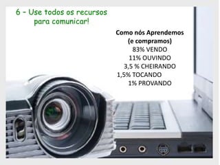 6 – Use todos os recursos
para comunicar!
Como nós Aprendemos
(e compramos)
83% VENDO
11% OUVINDO
3,5 % CHEIRANDO
1,5% TOCANDO
1% PROVANDO
 