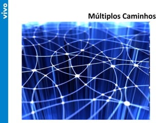 Múltiplos Caminhos 