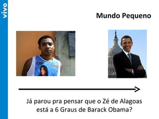 Mundo Pequeno Já parou pra pensar que o Zé de Alagoas está a 6 Graus de Barack Obama? 
