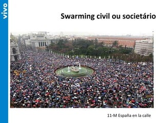Swarming civil ou societário 11-M España en la calle 