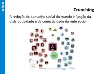 A redução do tamanho social do mundo é função da distributividade e da conectividade da rede social Crunching 