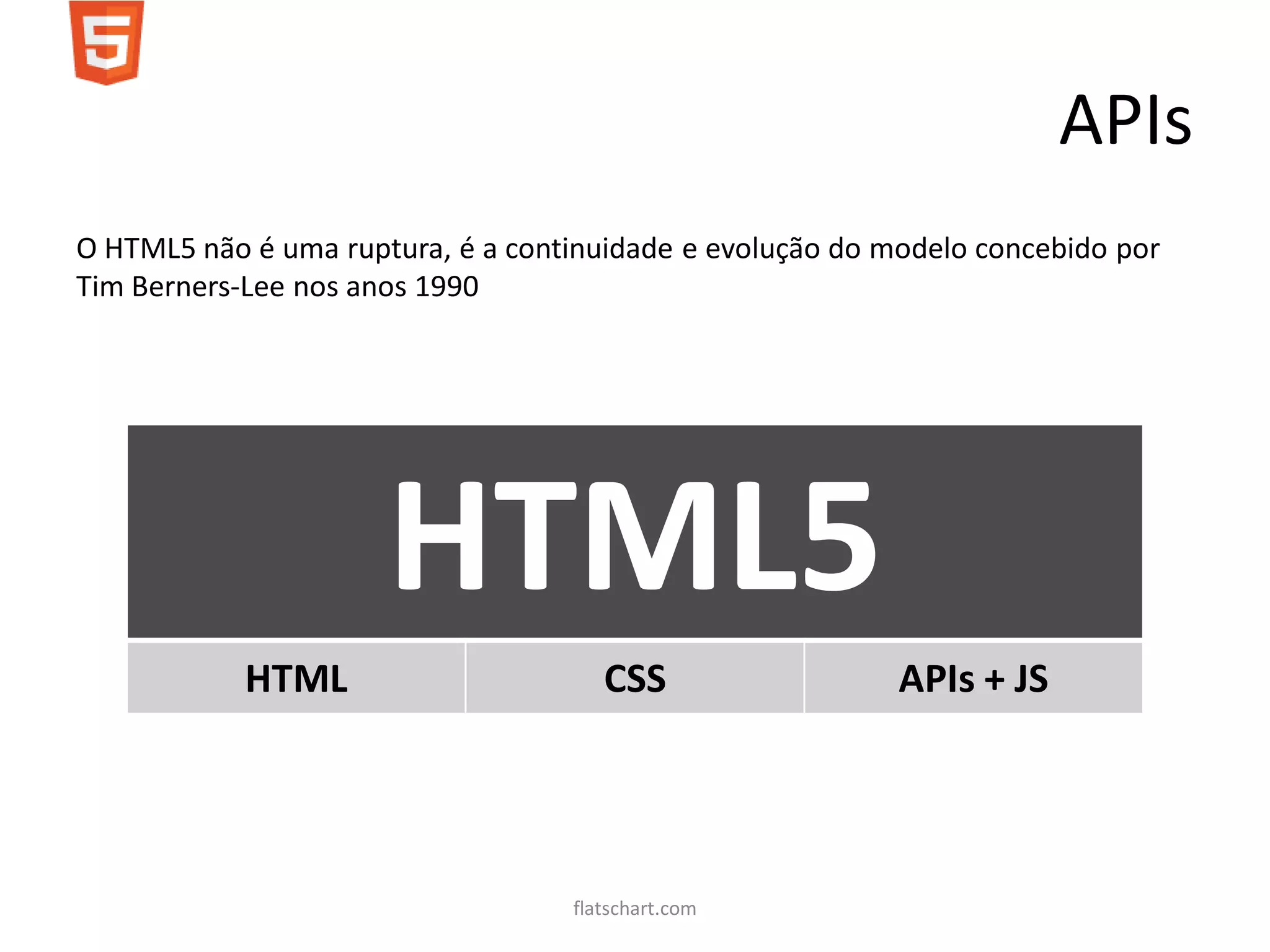 APIs
O HTML5 não é uma ruptura, é a continuidade e evolução do modelo concebido por
Tim Berners-Lee nos anos 1990




                      HTML5
            HTML                      CSS                  APIs + JS




                                   flatschart.com
 