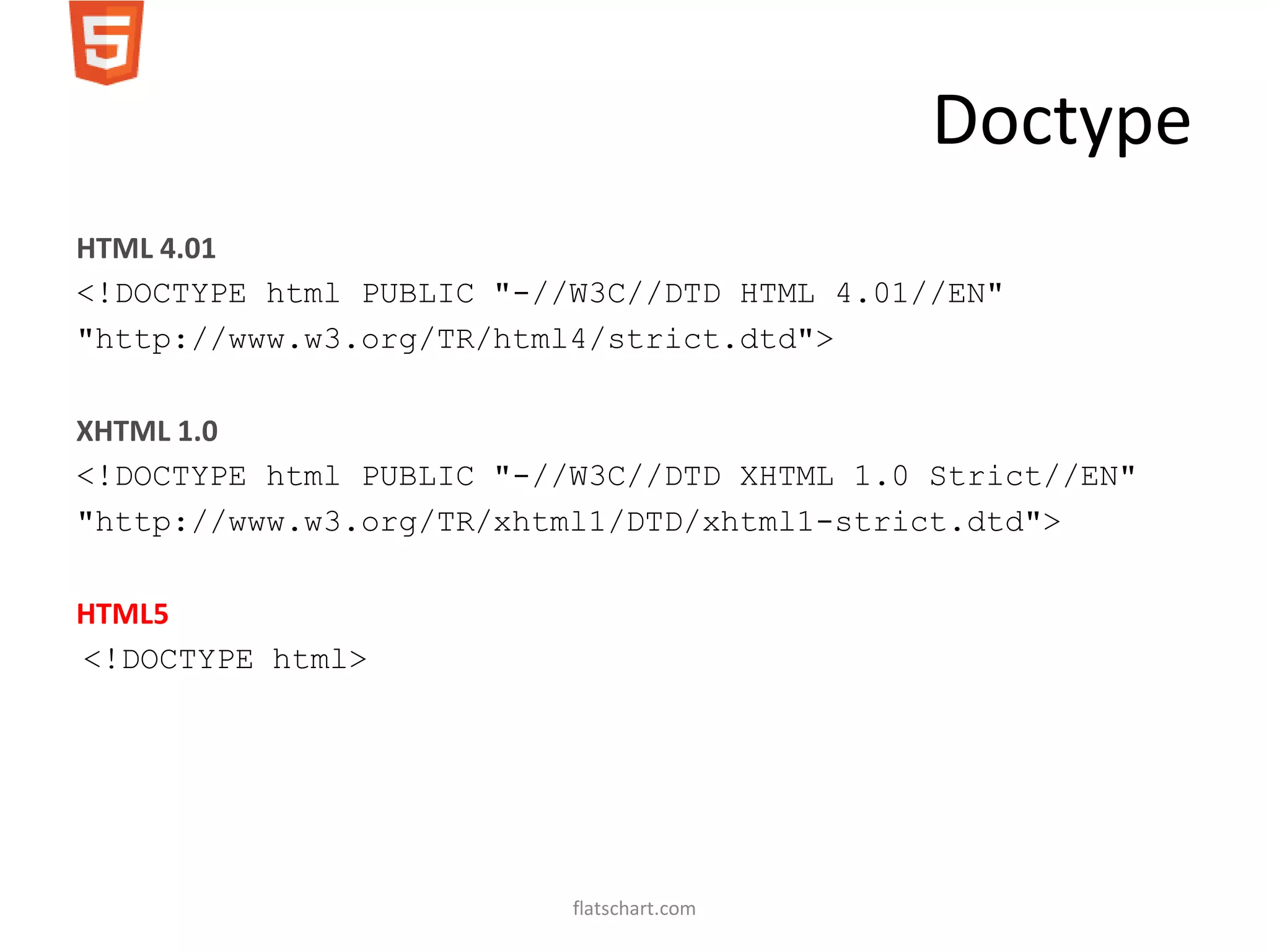 Doctype
HTML 4.01
<!DOCTYPE html PUBLIC "-//W3C//DTD HTML 4.01//EN"
"http://www.w3.org/TR/html4/strict.dtd">

XHTML 1.0
<!DOCTYPE html PUBLIC "-//W3C//DTD XHTML 1.0 Strict//EN"
"http://www.w3.org/TR/xhtml1/DTD/xhtml1-strict.dtd">

HTML5
<!DOCTYPE html>




                          flatschart.com
 