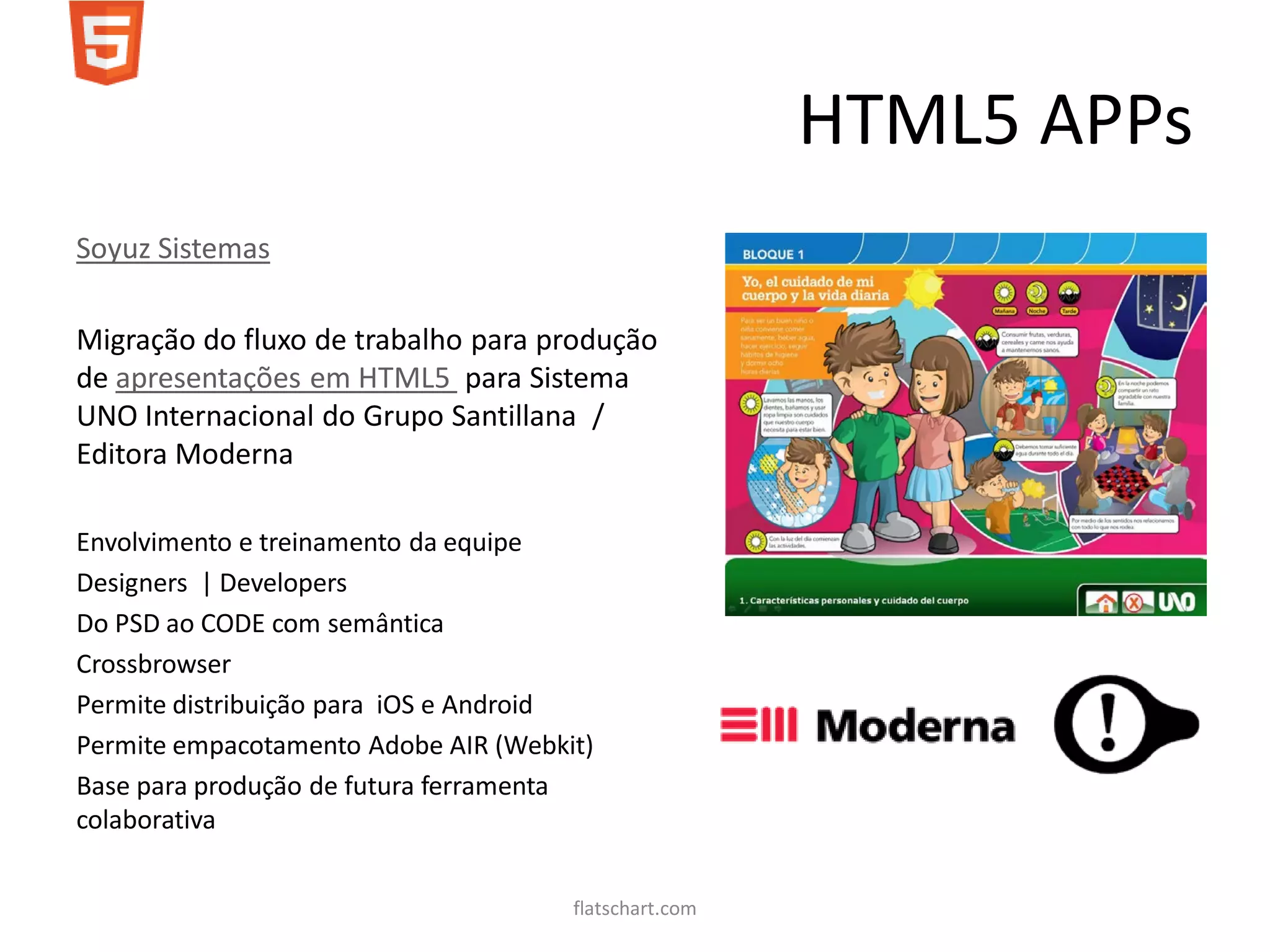 HTML5 APPs
Soyuz Sistemas

Migração do fluxo de trabalho para produção
de apresentações em HTML5 para Sistema
UNO Internacional do Grupo Santillana /
Editora Moderna

Envolvimento e treinamento da equipe
Designers | Developers
Do PSD ao CODE com semântica
Crossbrowser
Permite distribuição para iOS e Android
Permite empacotamento Adobe AIR (Webkit)
Base para produção de futura ferramenta
colaborativa


                                      flatschart.com
 