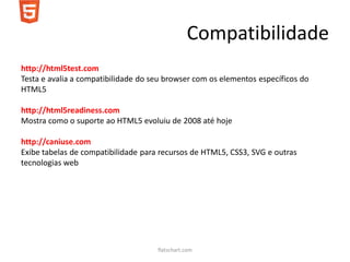Compatibilidade
http://html5test.com
Testa e avalia a compatibilidade do seu browser com os elementos específicos do
HTML5

http://html5readiness.com
Mostra como o suporte ao HTML5 evoluiu de 2008 até hoje

http://caniuse.com
Exibe tabelas de compatibilidade para recursos de HTML5, CSS3, SVG e outras
tecnologias web




                                     flatschart.com
 