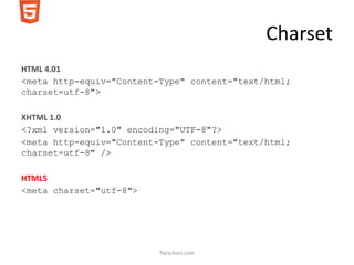 Charset
HTML 4.01
<meta http-equiv="Content-Type" content="text/html;
charset=utf-8">

XHTML 1.0
<?xml version="1.0" encoding="UTF-8"?>
<meta http-equiv="Content-Type" content="text/html;
charset=utf-8" />

HTML5
<meta charset="utf-8">




                          flatschart.com
 